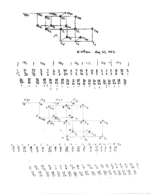 wilson19tone